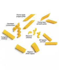 What's the difference between ziti and penne noodles? - Quora