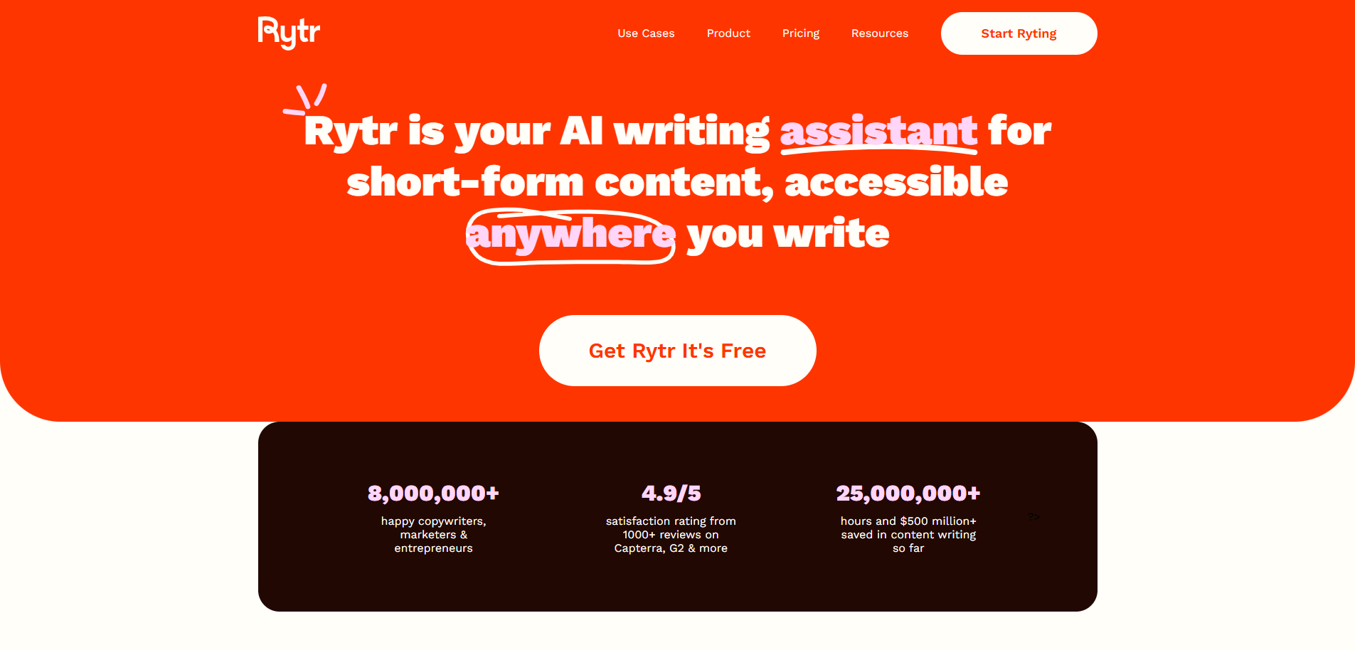 Rytr - homepage