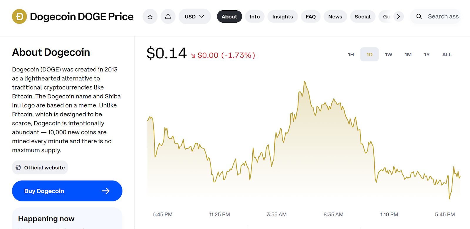 Coinbase - Meme Coin Trading Platforms