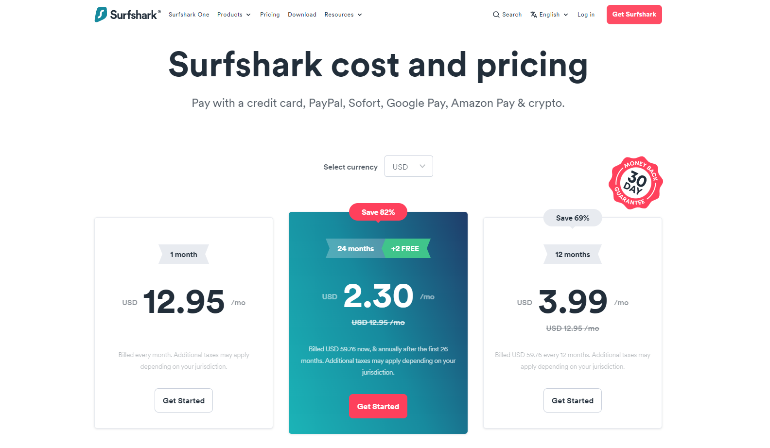 Surfshark VPN Pricing