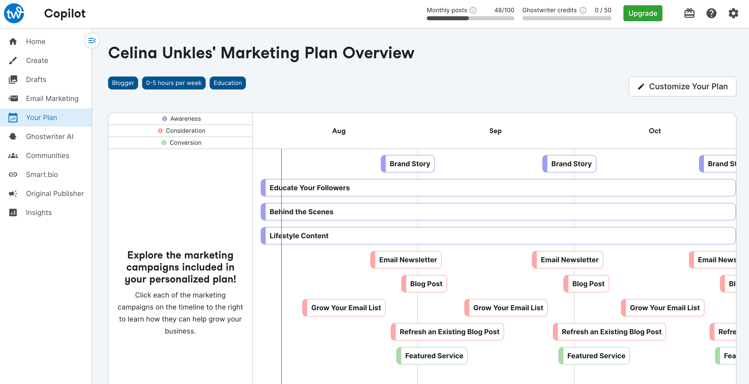 Use Pinterest Marketing Plan overview
