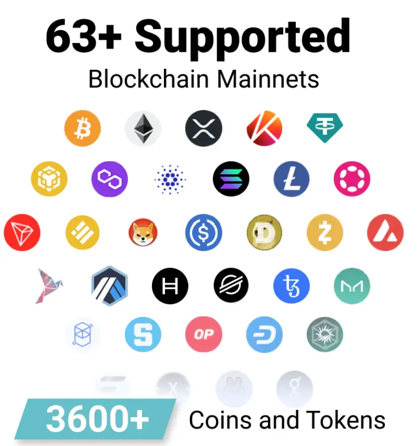 A visual representation of the cryptocurrency support offered by the D'Cent Biometric Wallet.