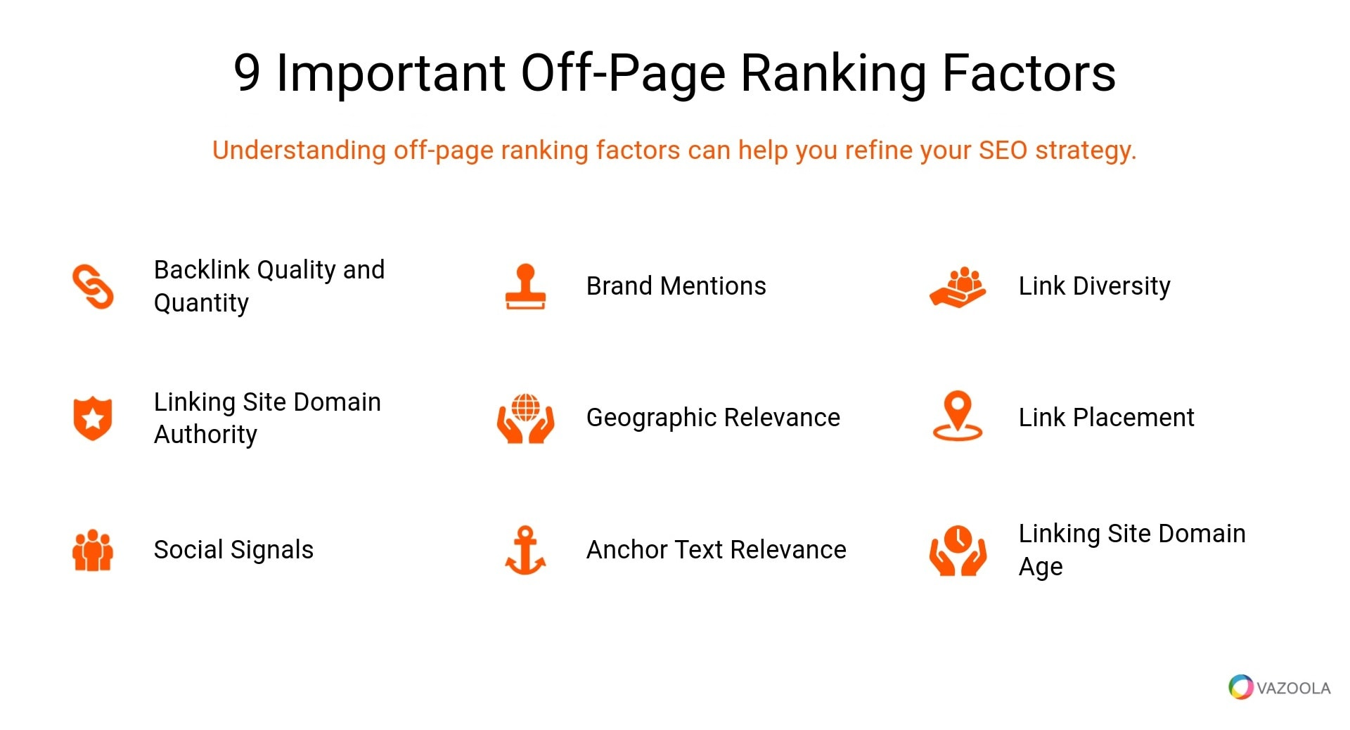 Off-Page Ranking Factors