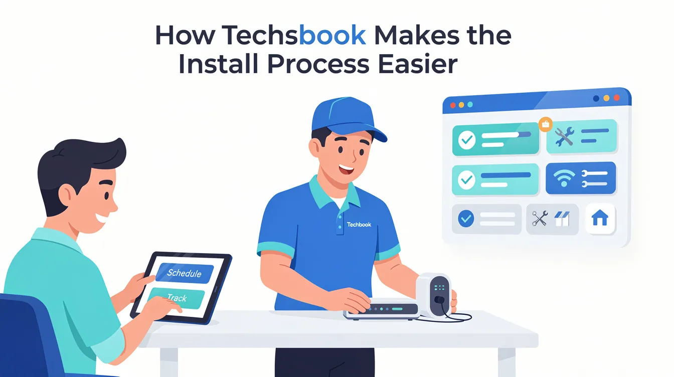 Install an MDVR System : The image illustrates how Techsbook simplifies the installation process of a mobile DVR system for vehicles, showcasing a technician connecting various devices, including cameras and a monitor, while ensuring proper power supply and GPS tracking features are set up. This visual representation highlights the ease of managing and recording video footage, allowing drivers to monitor their vehicle's activity anytime.