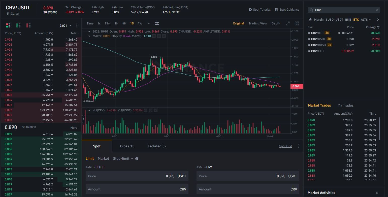 e91df568 4778 41db 8966 ed14dcbd7d2a How To Buy Curve DAO Token [4 Easy Steps]