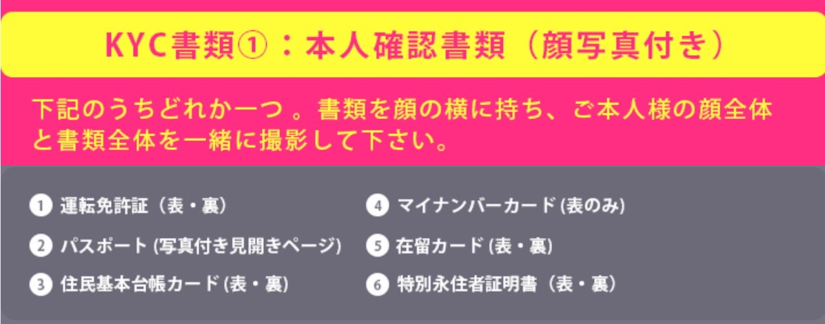 ミラクルカジノ本人確認書類