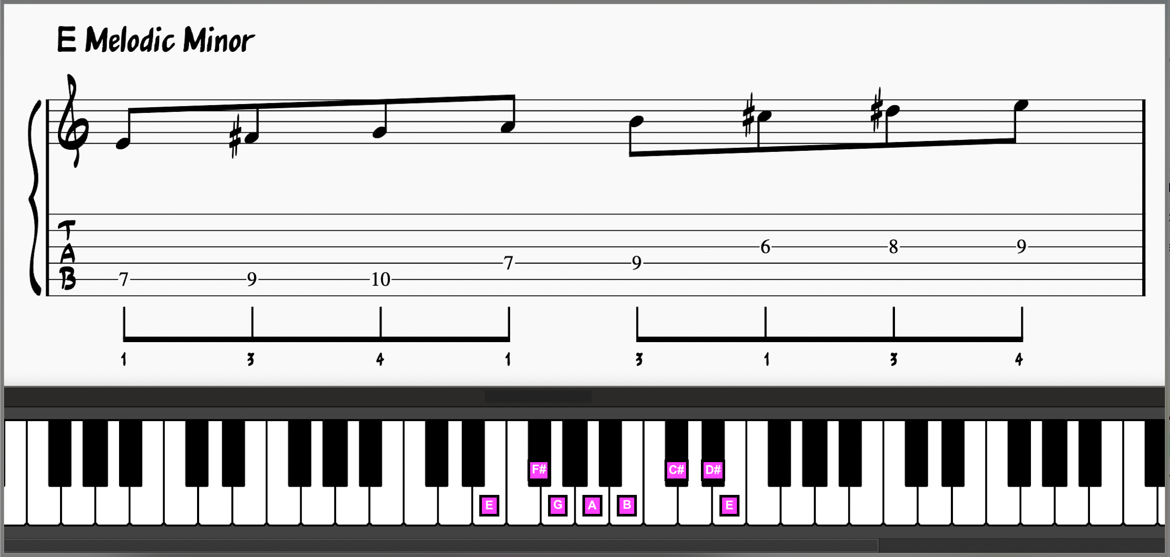 E Melodic Minor Scale