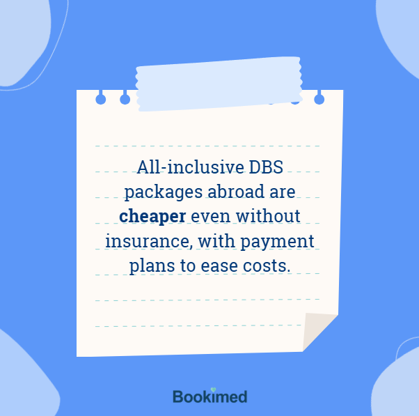 surgical procedure for dbs patients cost data