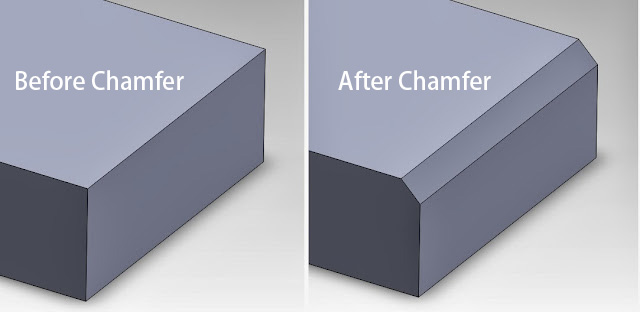chamfer edge