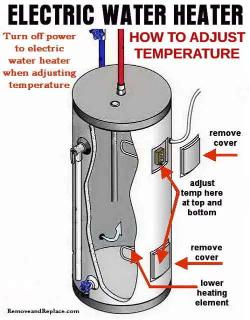 electric water heater how to adjust temperature 