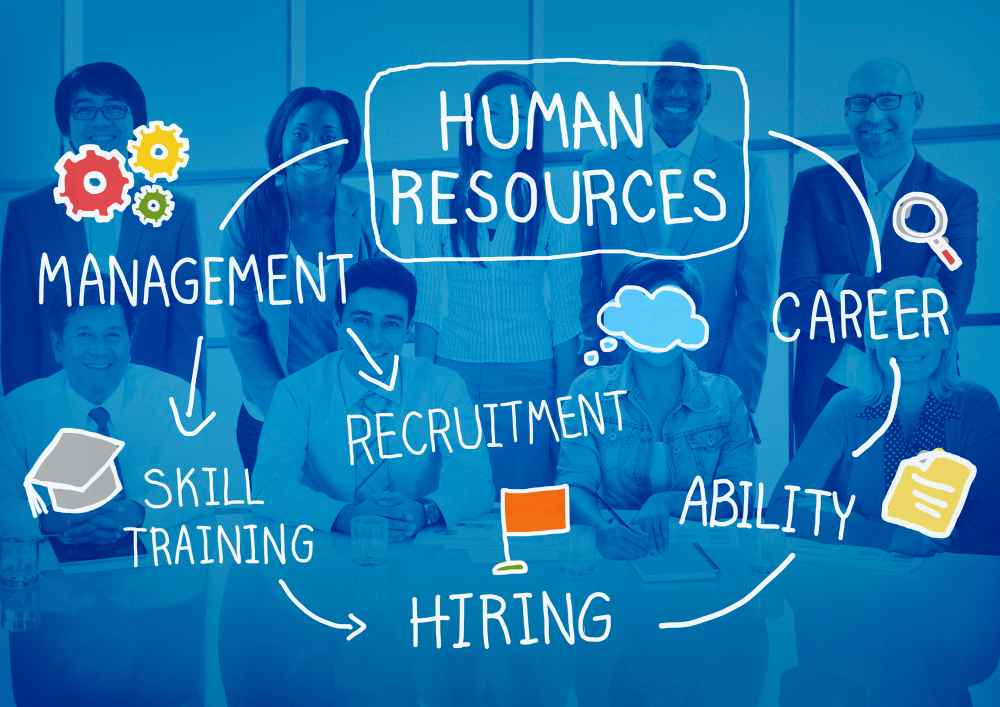 7RTM Resourcing and Talent Management