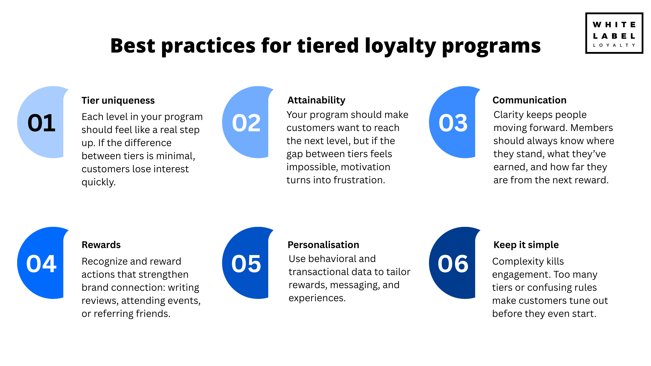 Best practices for tiered rewards programs