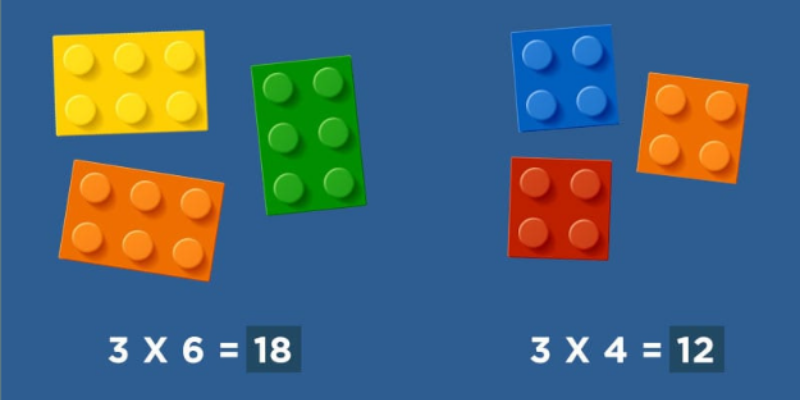 développement enfant 8 ans les multiplications avec lego