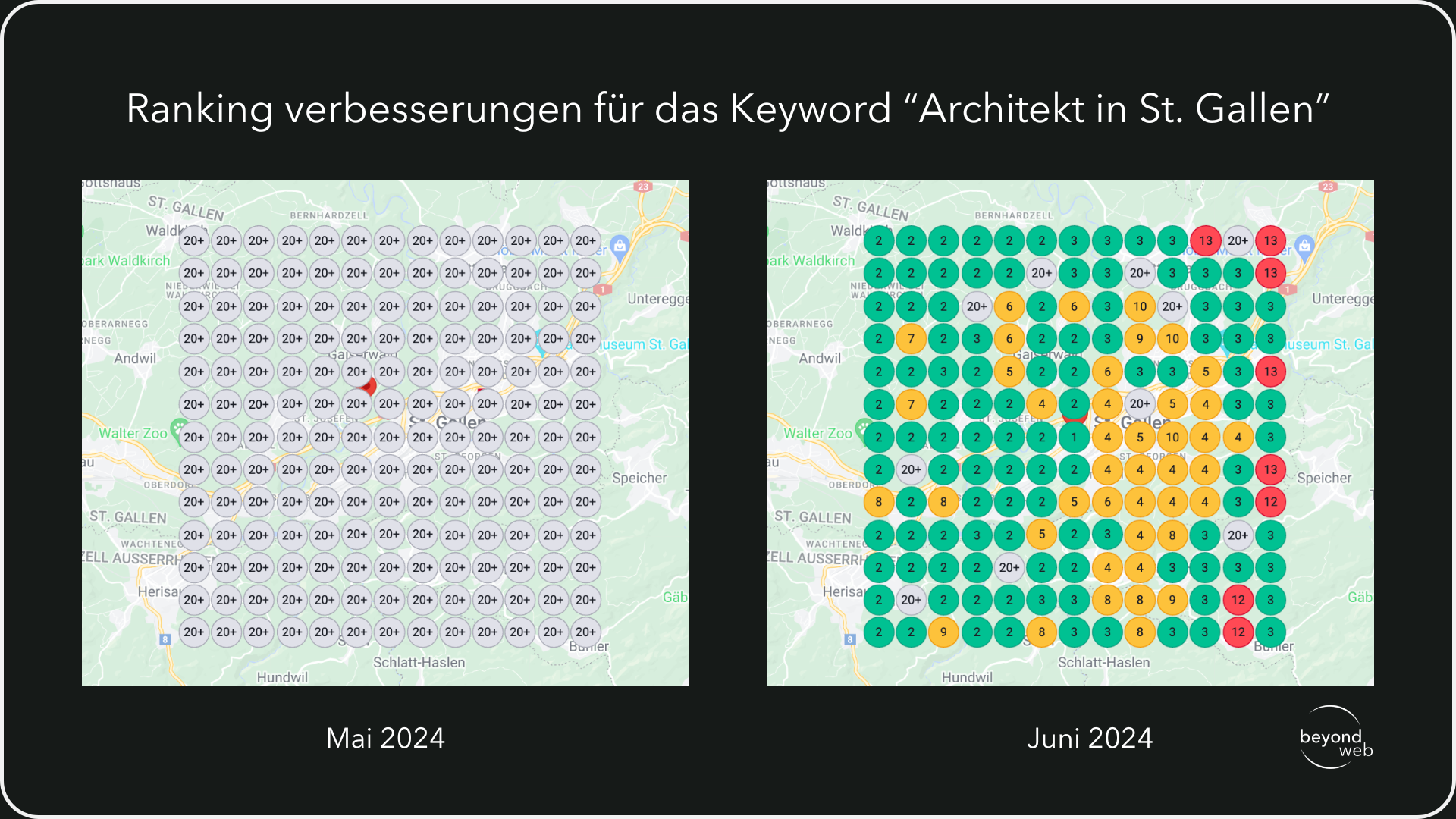 Rankingverbesserungen für das Keyword Architekt in St. Gallen