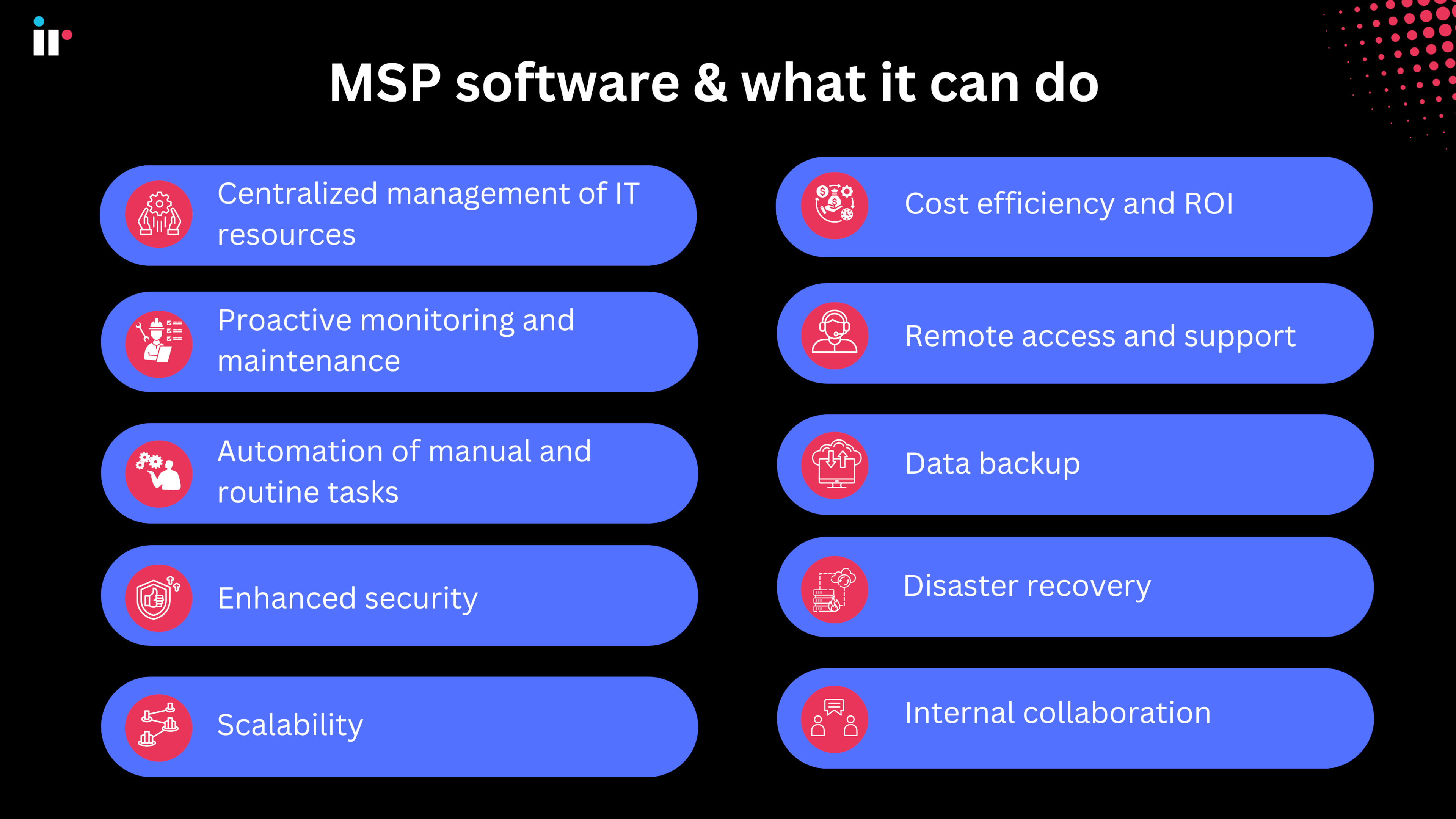 The functions of MSP software