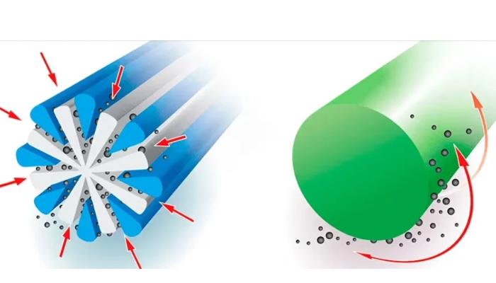 Split microfiber vs simple cotton towel fiber in comparison