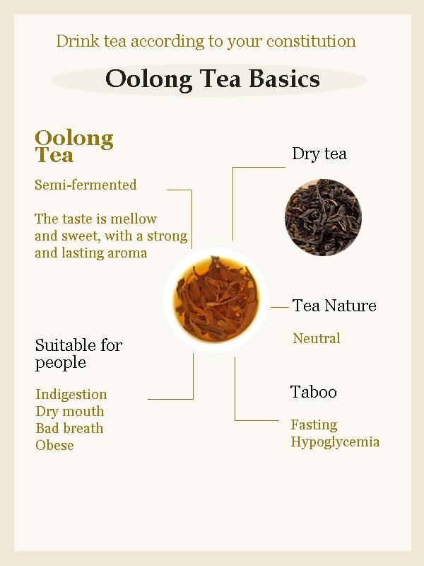 Oolong tea basics