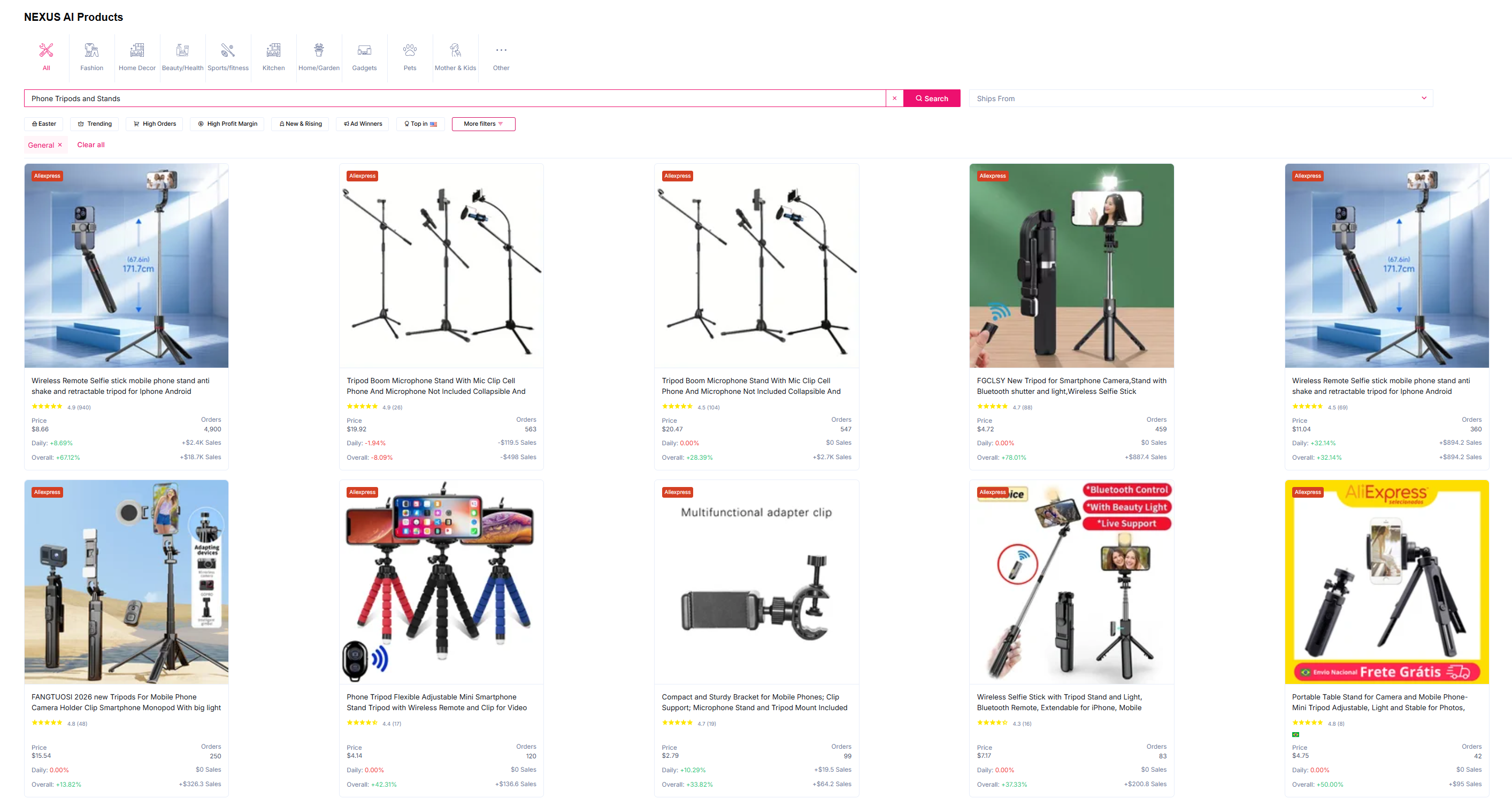 sell tripods and stands on facebook marketplace