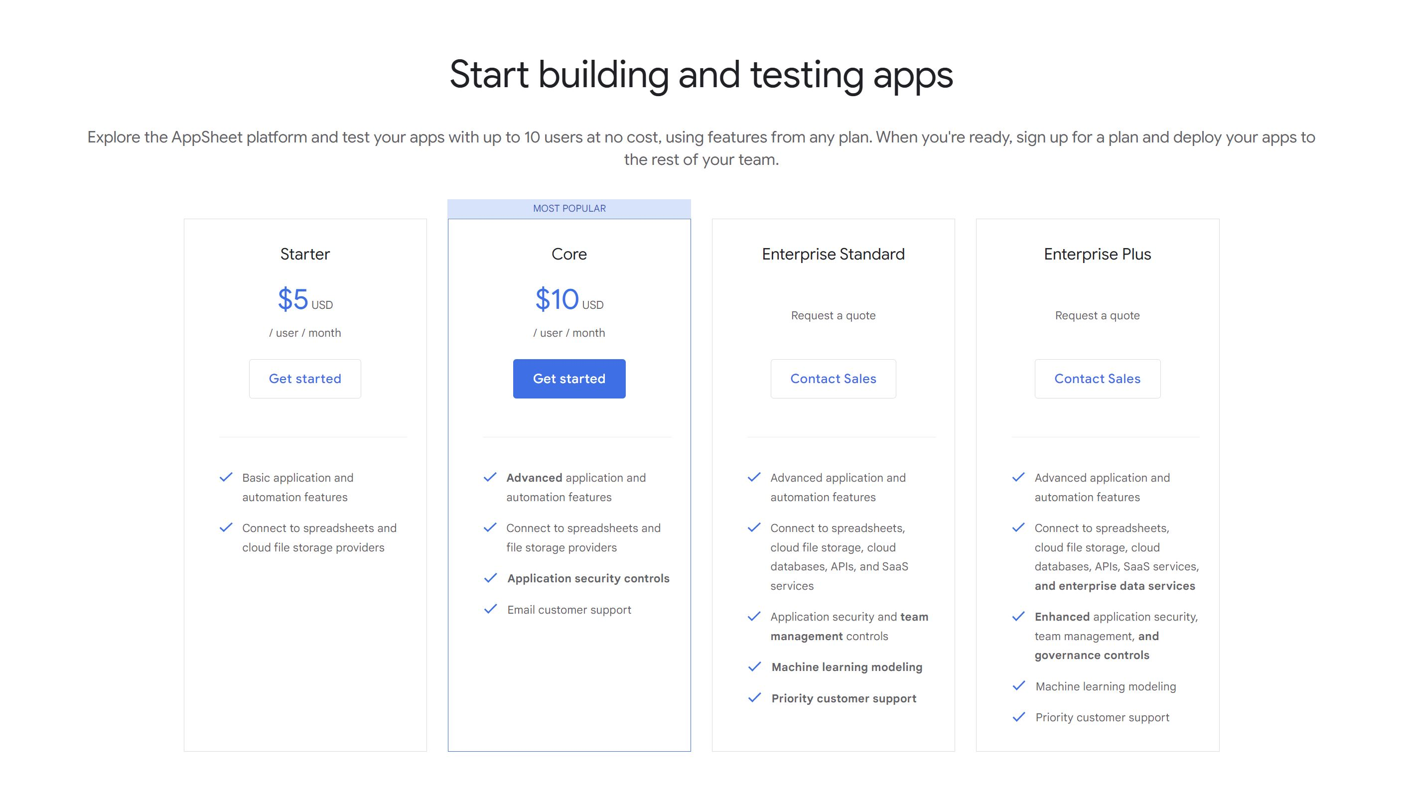 appsheet pricing