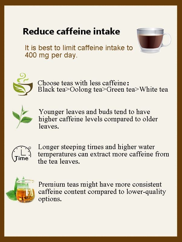 Reduce caffeine intake