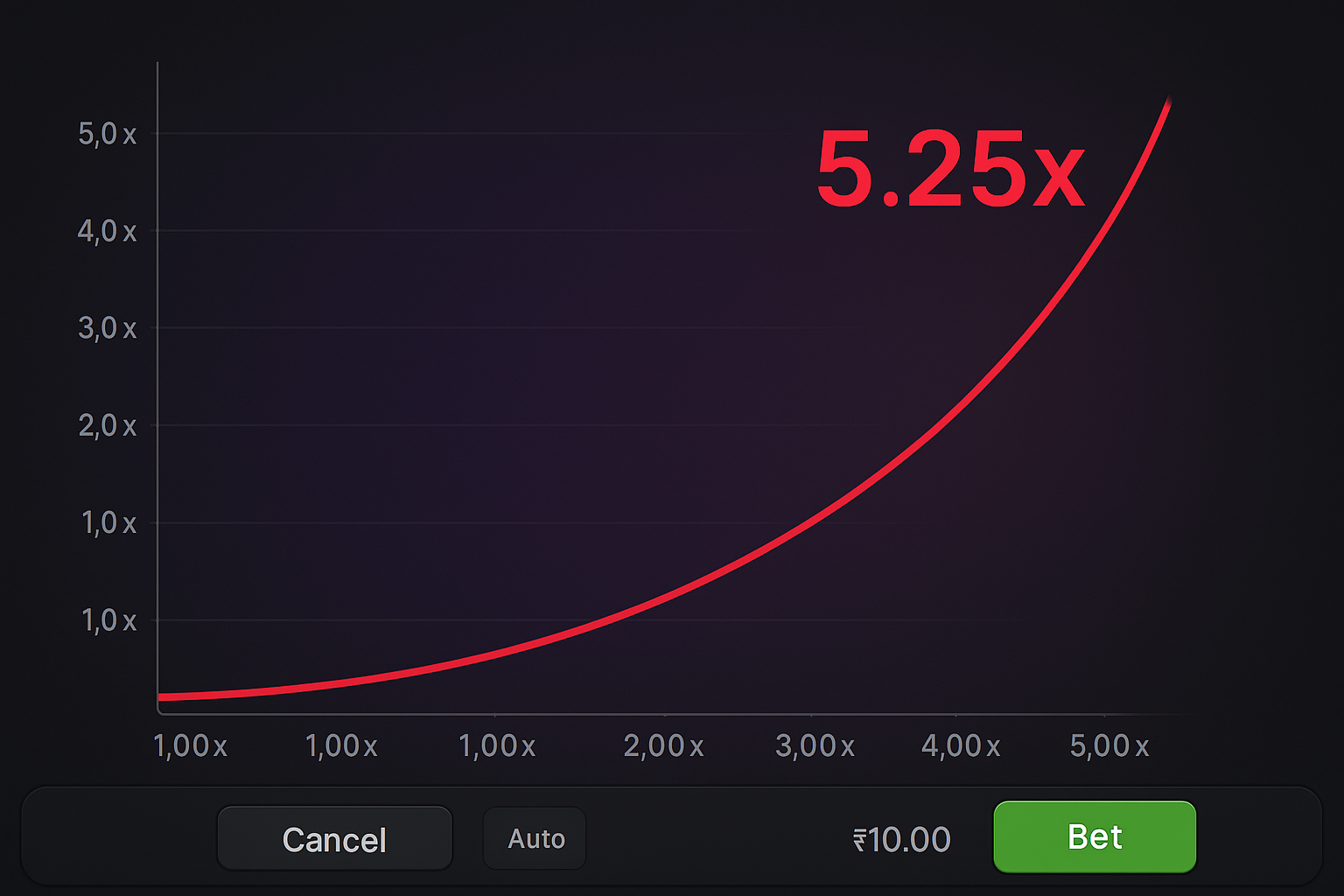 Aviator Game Review 2025: Real Indian Player Experience & Safety Analysis