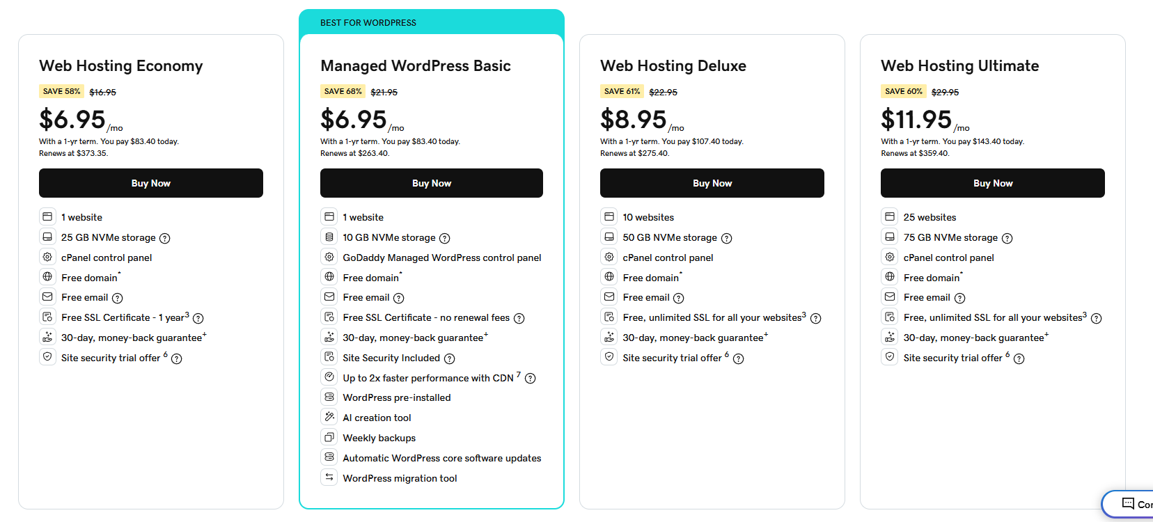 How Much Does Website Design Cost in Australia? (2025 Guide) 4 eb416b11 03a7 4bcb a481 4d1c4469eb7a