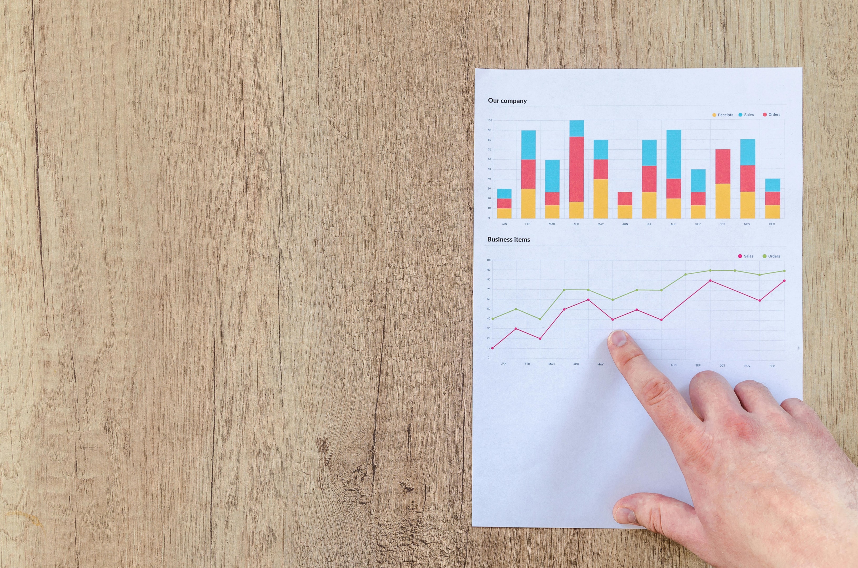 Real estate agents tracks online digital marketing metrics via a series of charts and graphs. 