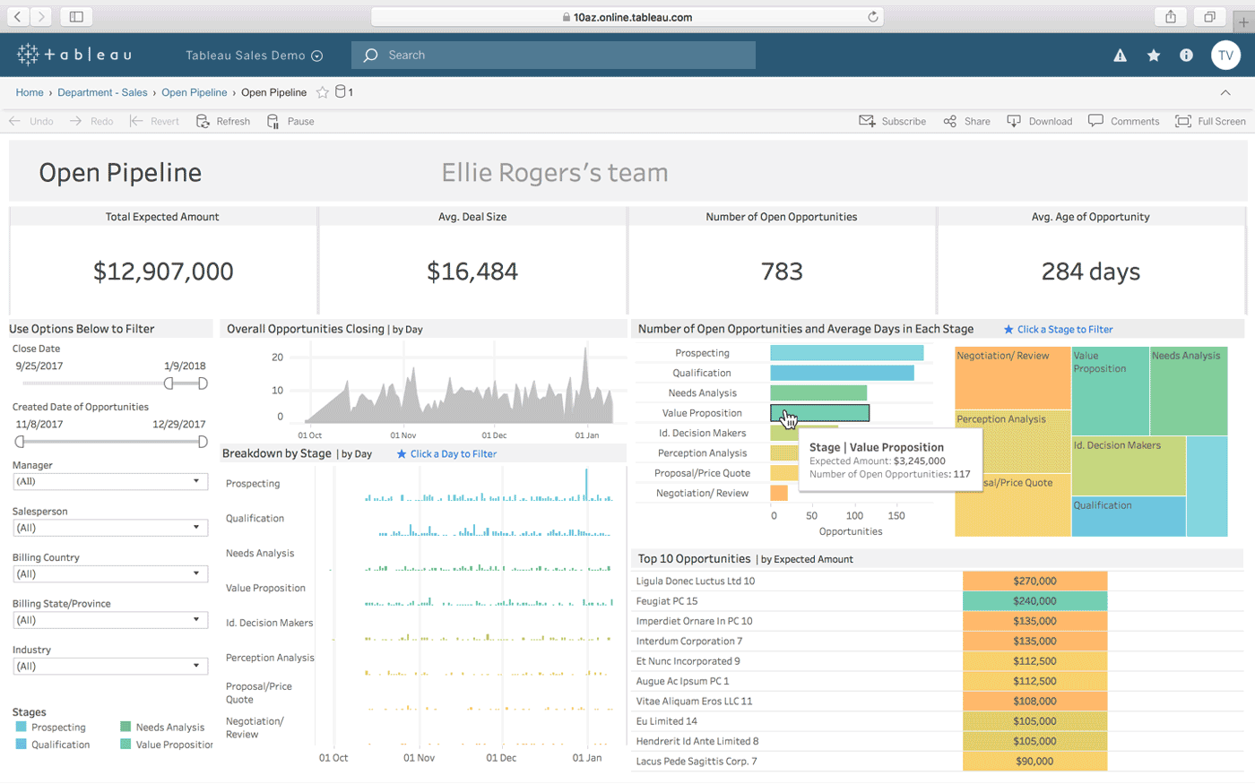 A screenshot of Tableau, one of the best reporting tools on the market.