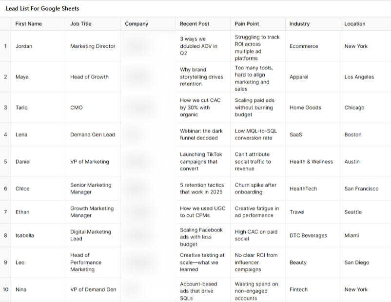 Structured data sheet with prompt tokens
