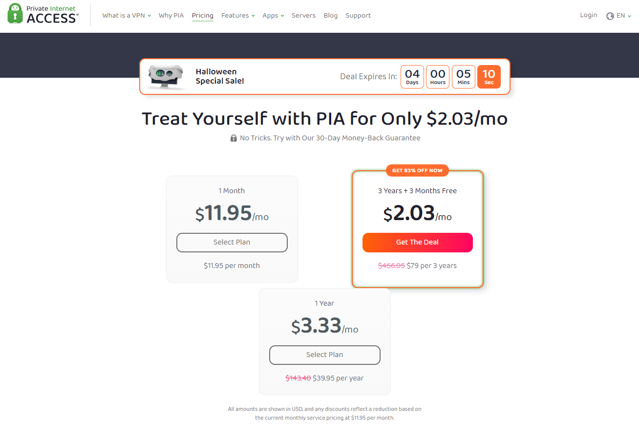 Private Internet Access VPN pricing