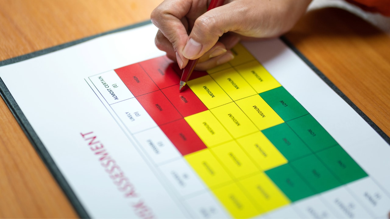 risk assessment, risk heat map, risk matrix