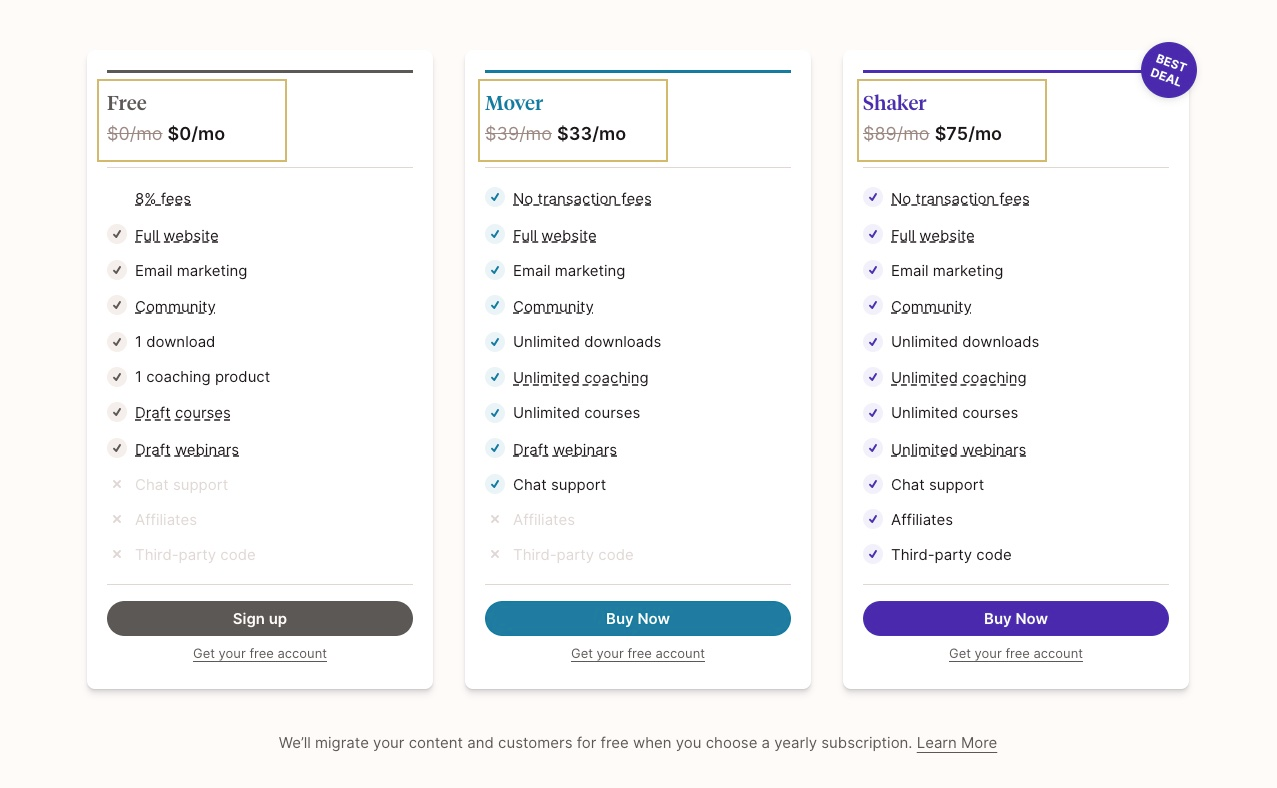 Podia pricing