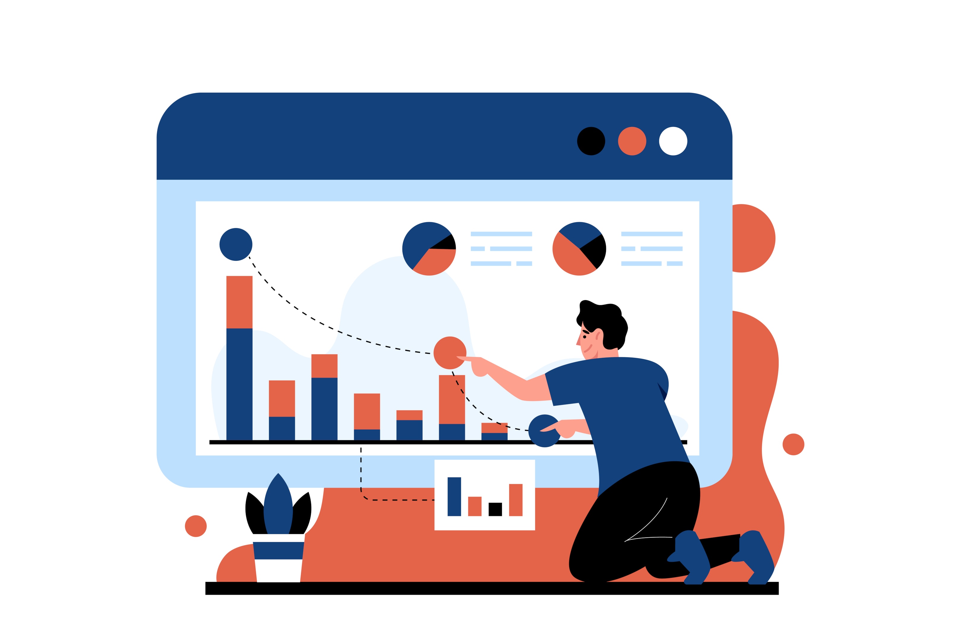 Tracking KPIs