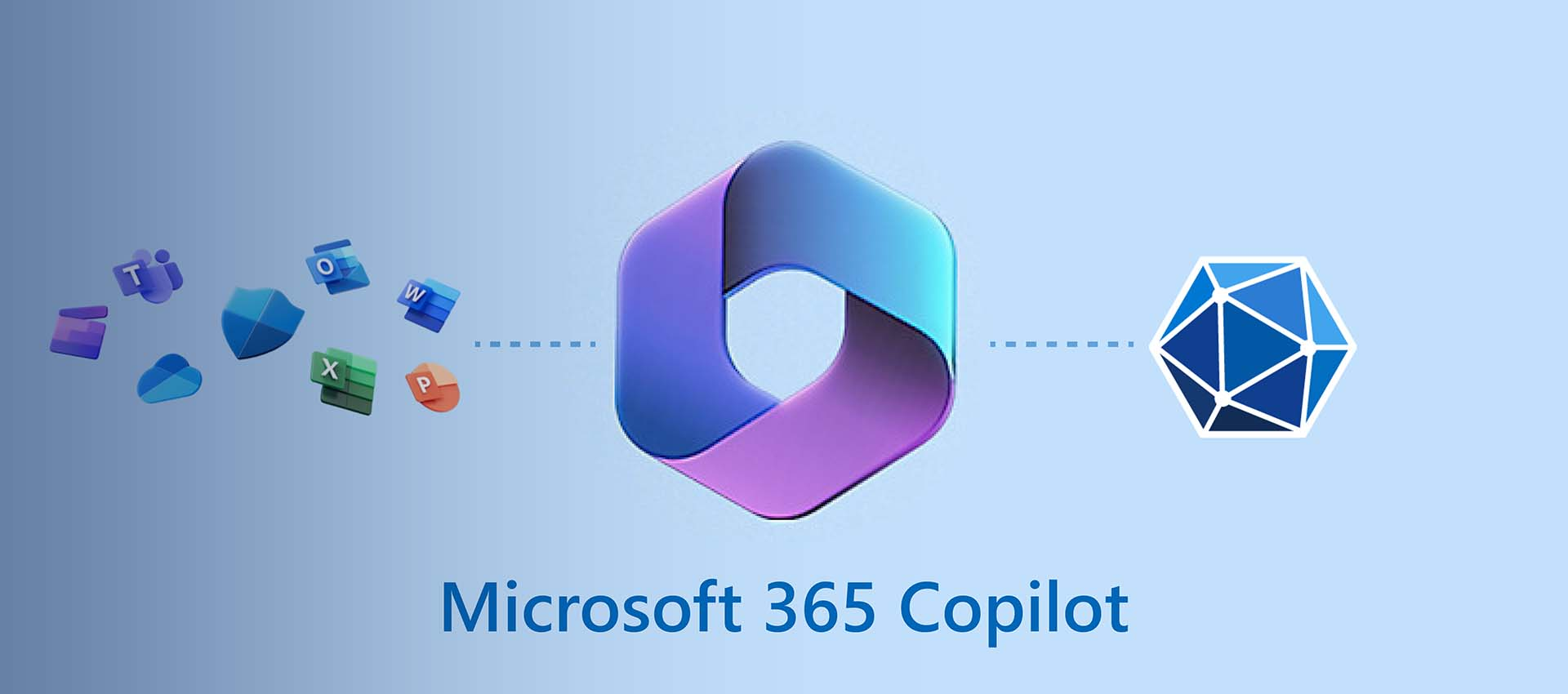 Microsoft 365 copilot is the future