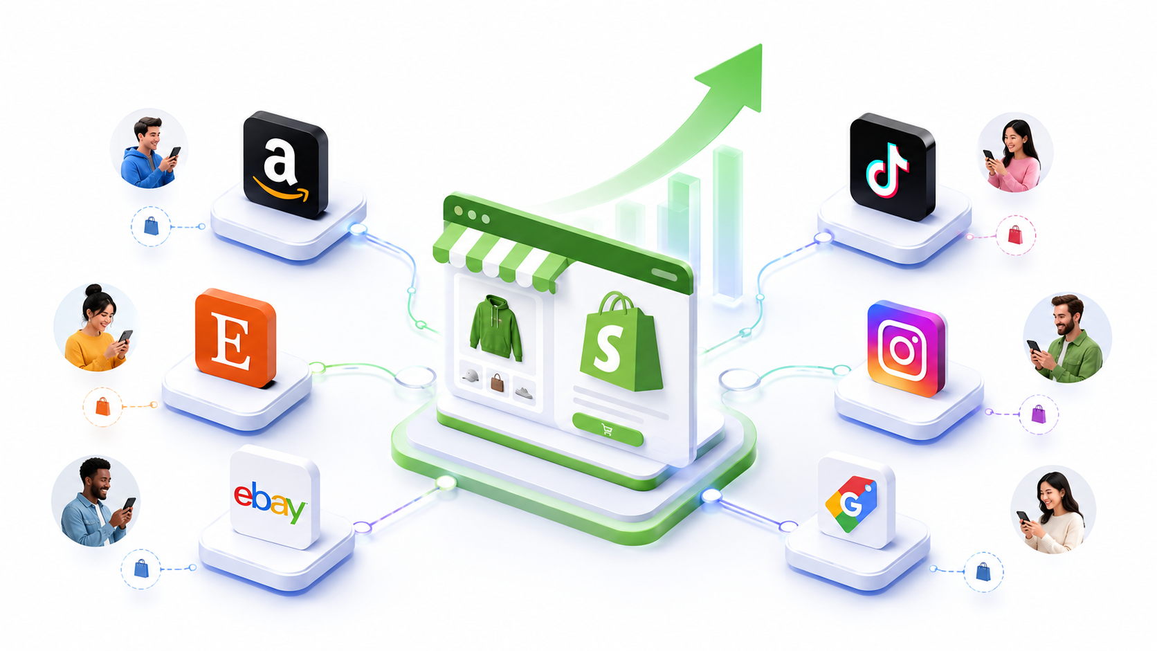 Multichannel Selling With Shopify: The 2026 Guide to Selling Across Multiple Channels