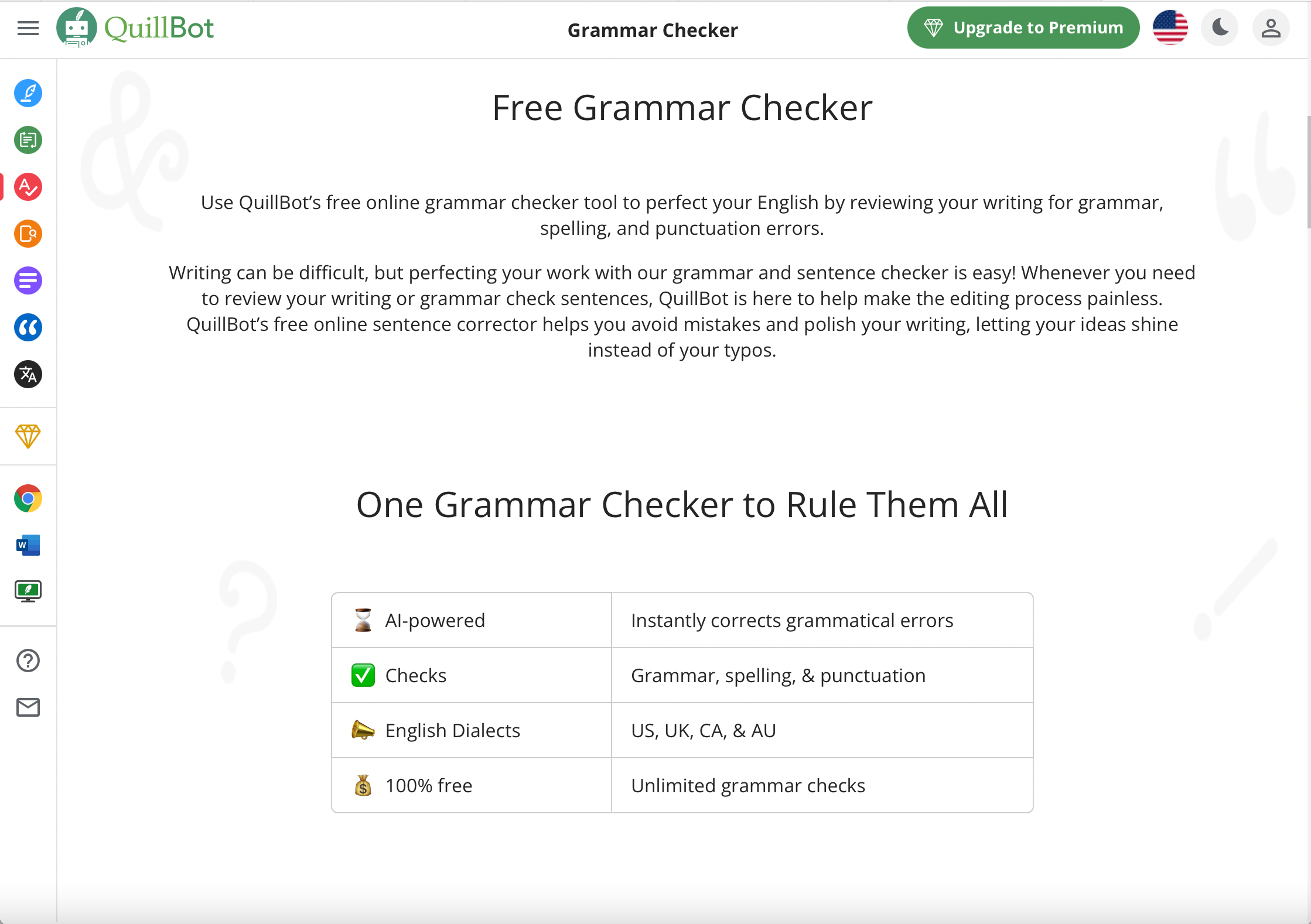 Quillbot Grammar Checker