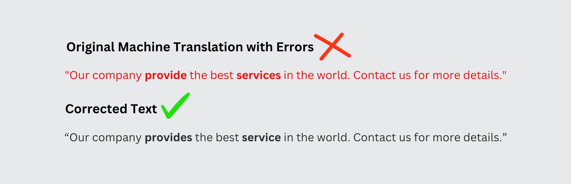 Example showing how a human translator corrects a grammatically incorrect text to improve quality