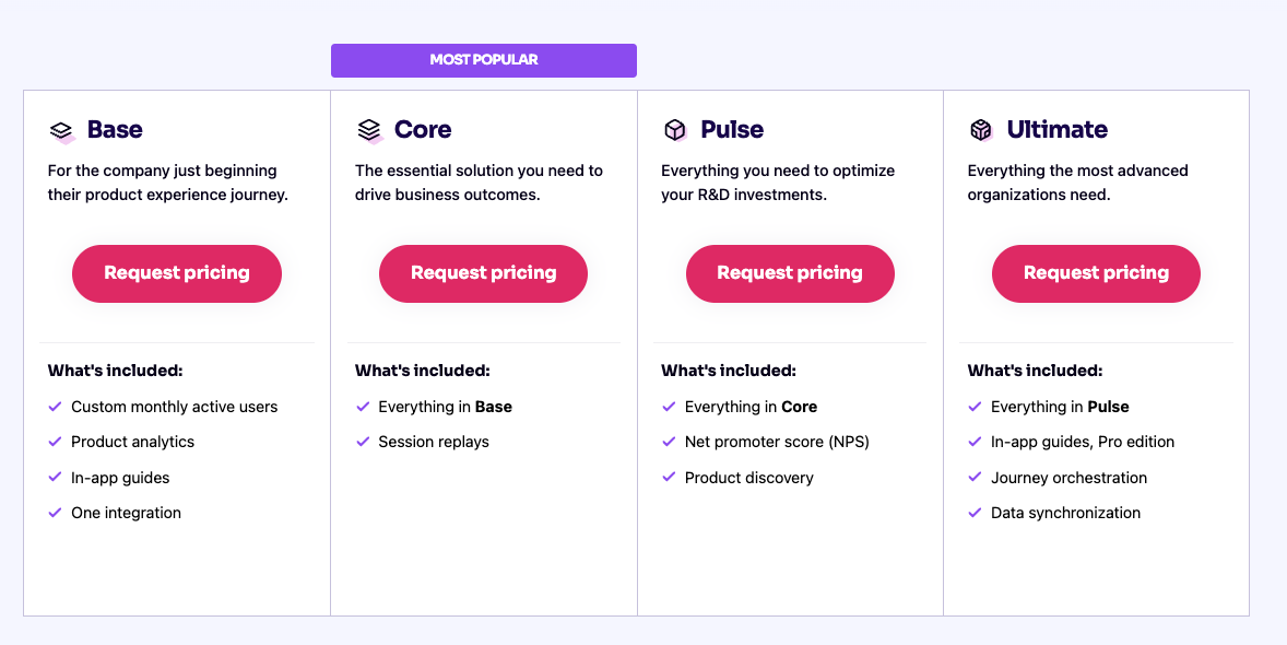 pendo pricing page