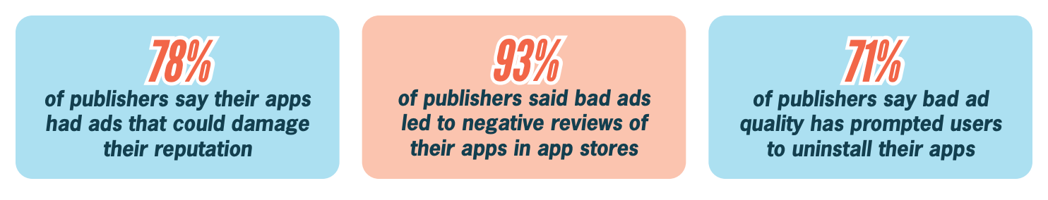 Balancing In-App Ad Revenue With Ad Quality