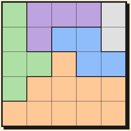 Blank 7x7 queens puzzle grid divided into seven colored regions, ready to solve