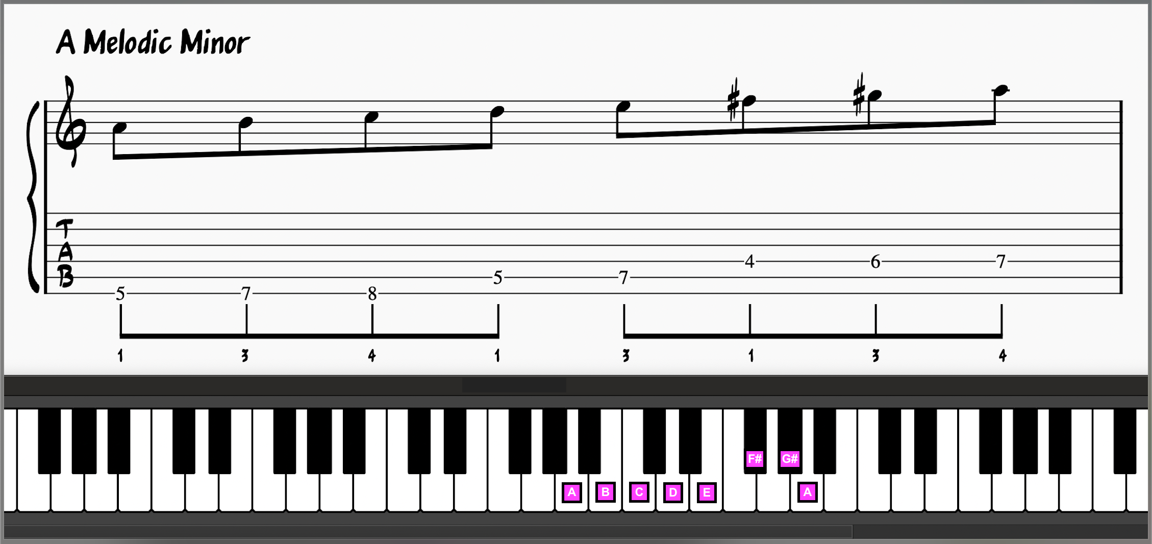 A Melodic Minor