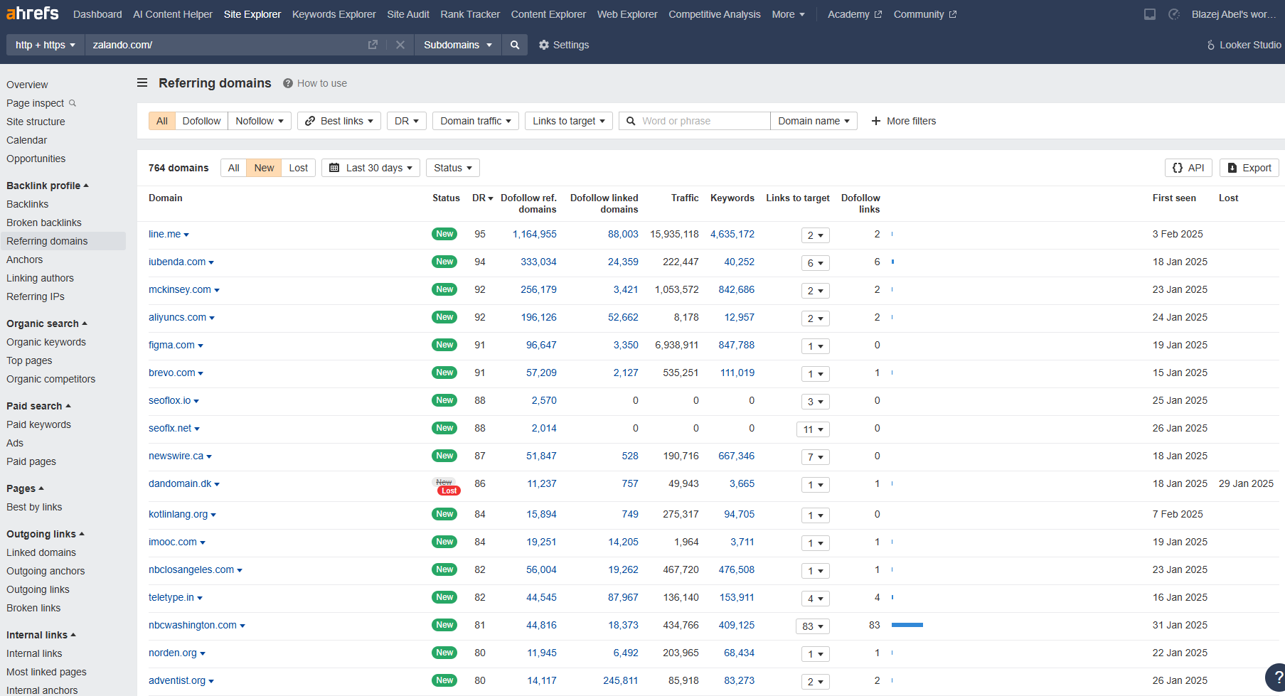 ahrefs - reffering domains