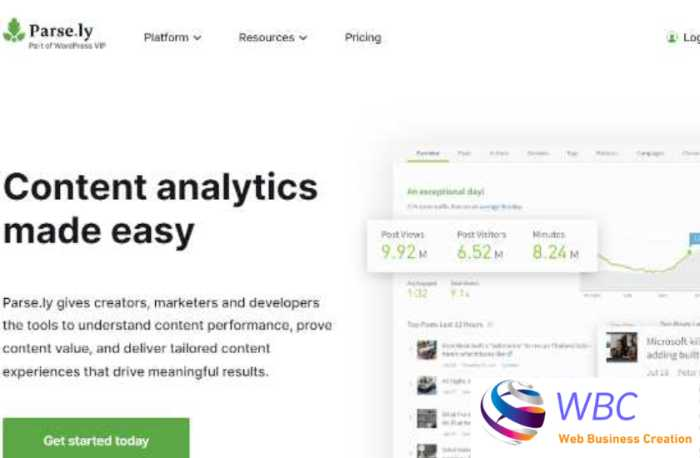 Parse.ly in post about content marketing