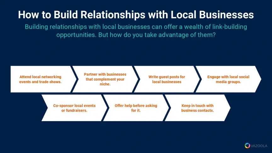 build relationships with local businesses