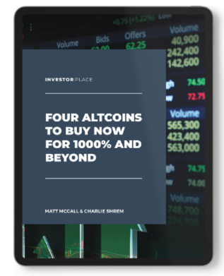 Four Altcoins to Buy Now