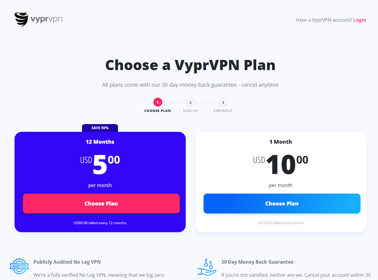 VyprVPN pricing