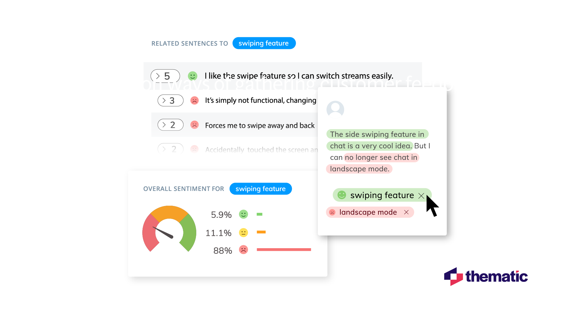 Customer Experience Analytics: How To Measure & Improve CX