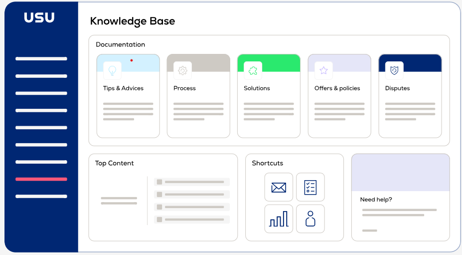 USU Customer Service Knowledge Management USU Customer Service Knowledge Management