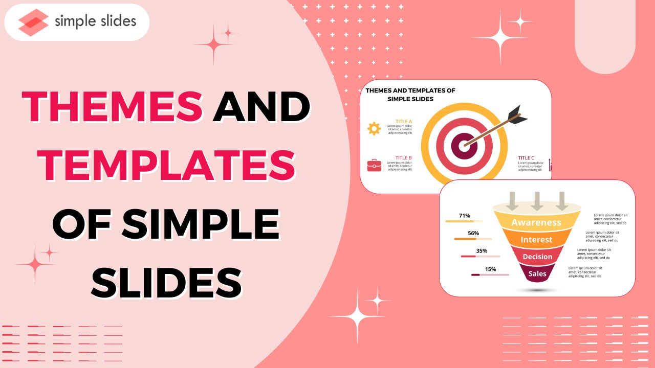 Themes and Templates of Simple Slides