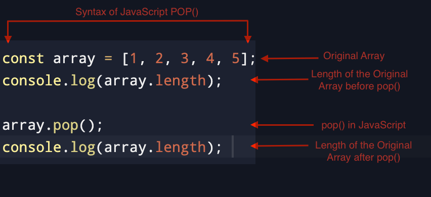 Using pop() to remove the last element